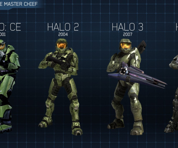 Best Halo Games