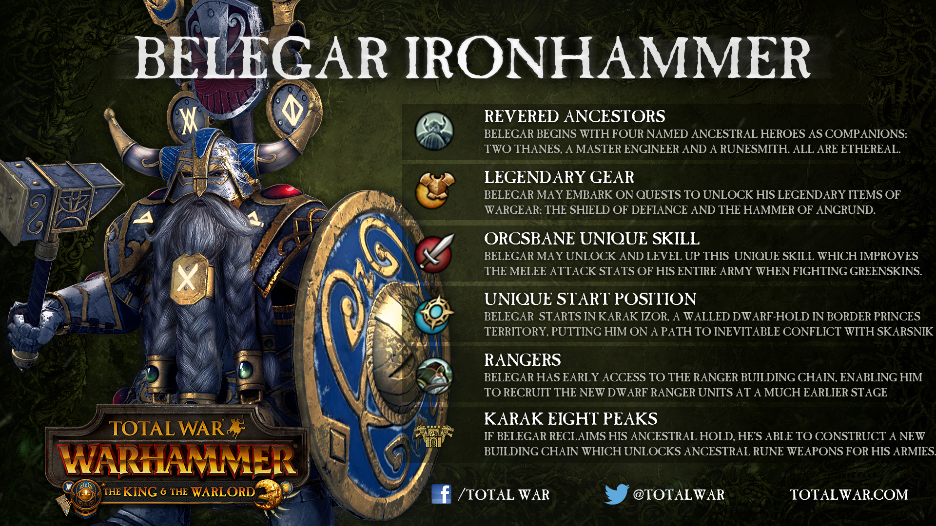 Total War Warhammer All Legendary Lords