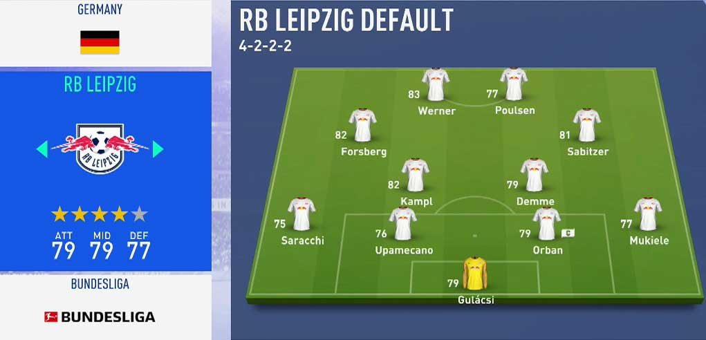 RB Leipzig using 4222