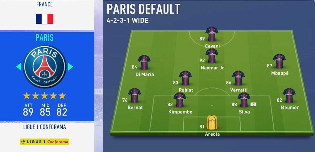 PSG's 4231 wide formation