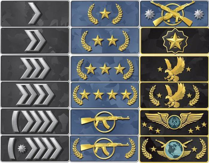 Csgo Ranks List Csgo Ranking System Explained Gamers Decide