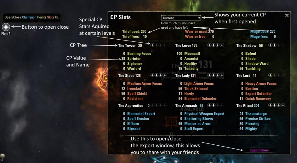 champion levels point allocation eternium