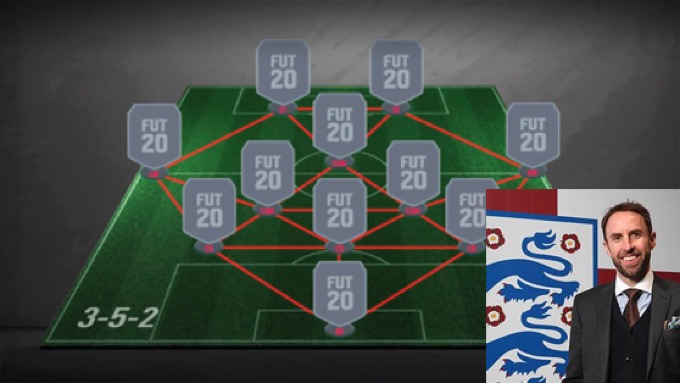 Fifa Best Formations Top 10 Strongest Formations Gamers Decide