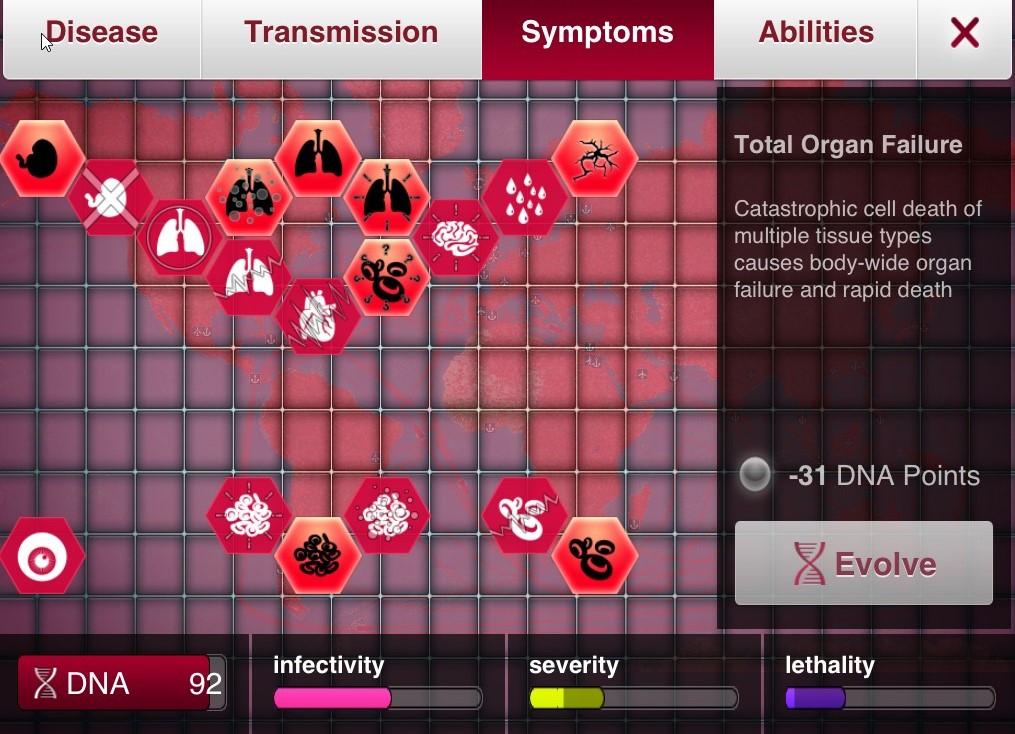 plague inc symptoms
