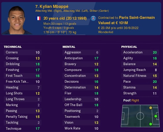 Mbappe