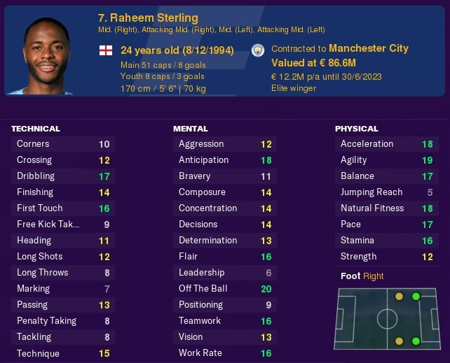 Sterling