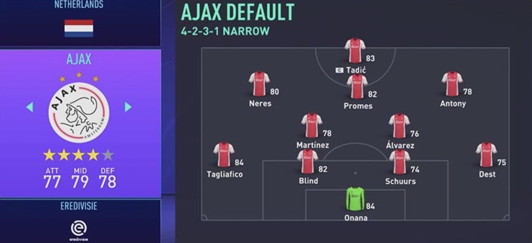 fifa 21 career mode