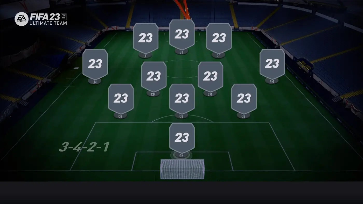 fifa-23-best-formations-top-15-strongest-formations-gamers-decide