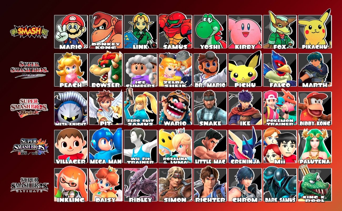 super smash bros ultimate world of darkness characters