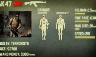 CS:GO Weapons Damage Chart