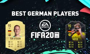 FIFA 20 Top German Players