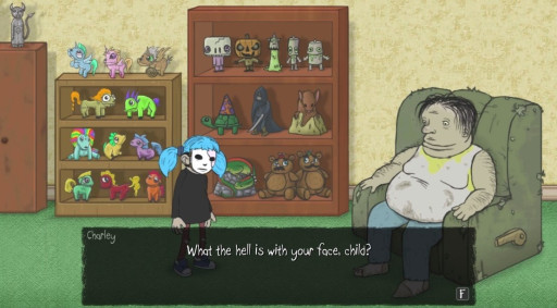 Body Image