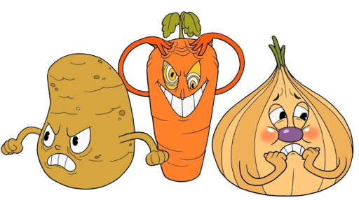 Body Image
