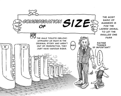 Body Image