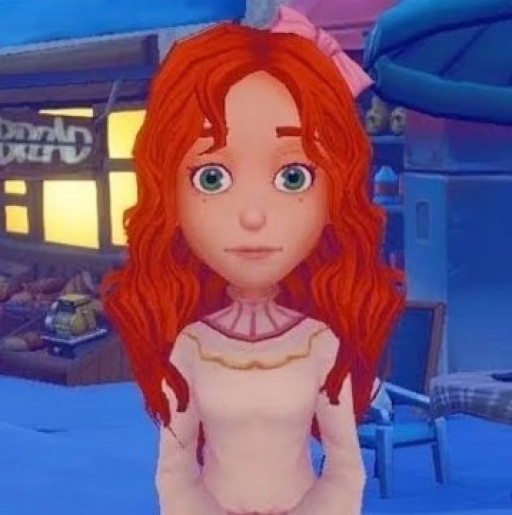 Body Image