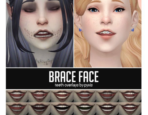 Body Image