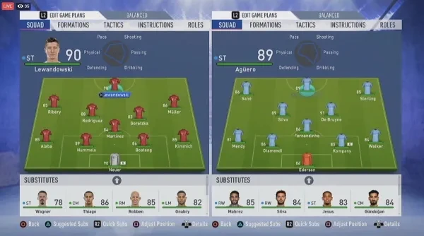 FIFA 19 Best Formations