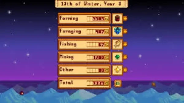 Best Ways To Make Money In Stardew Valley