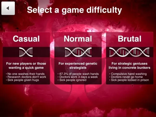 Plague Inc Brutal Guide 