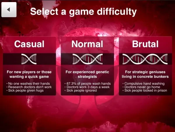 Plague Inc Difficulties