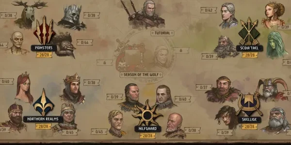 Gwent Best Faction Gwent Best Faction