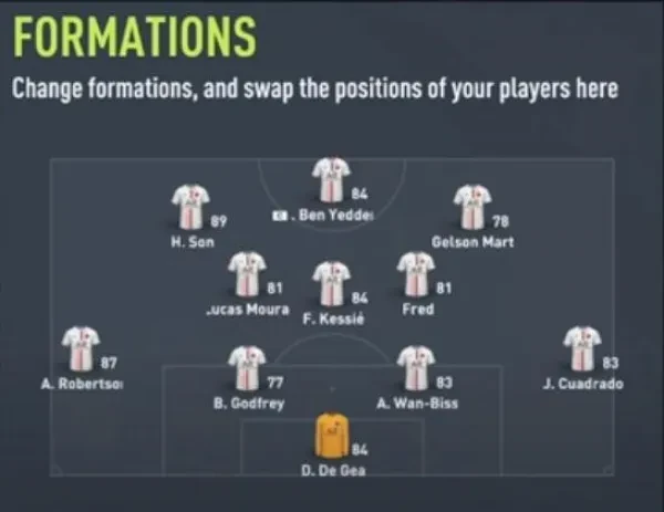 FIFA 22 Best Attacking Midfielders