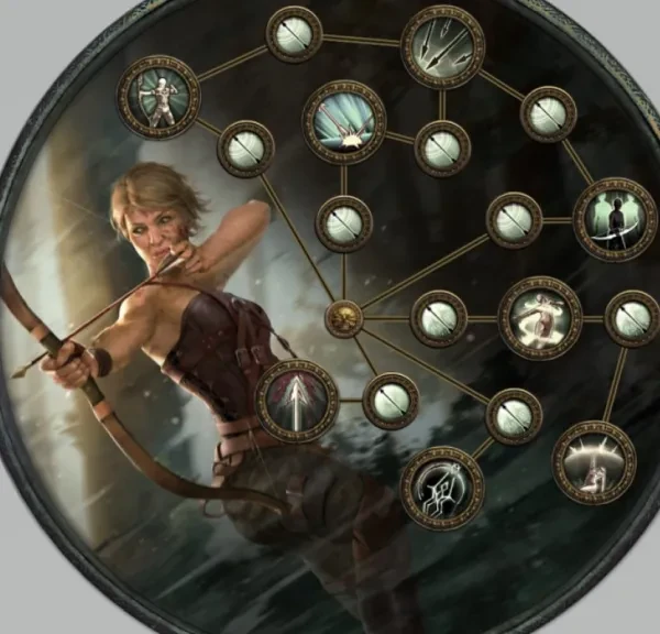 Path of Exile Best Deadeye Builds Path of Exile Best Deadeye Builds