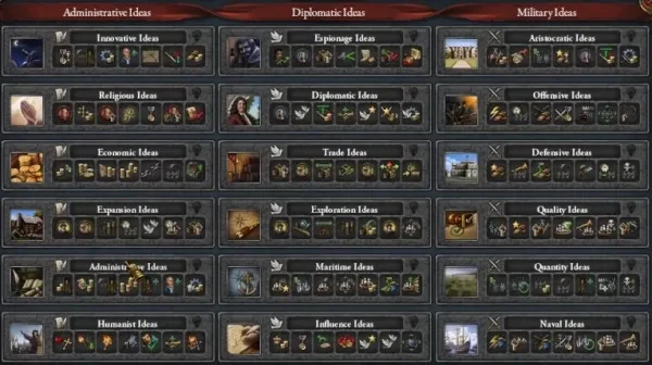 eu4 best ideas, europa universalis 4 best ideas, best idea groups