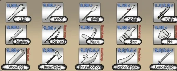 A graphic off all of the base weapons in the game