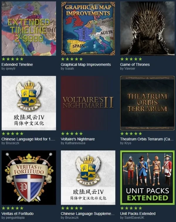 best mods, eu4 mods, europa universalis 4 mods