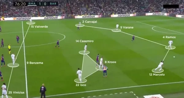 Top 10 PES 16 Best Formations Top 10 PES 16 Formations, PES 16 Best Formations