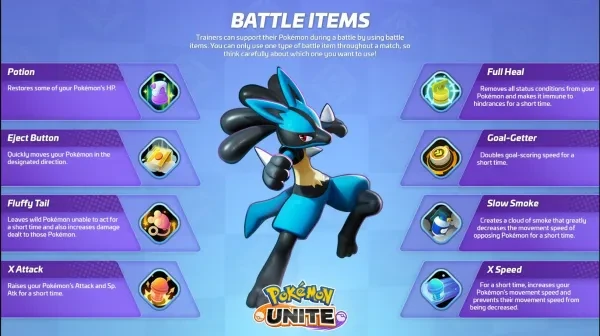 Pokemon Unite Best Builds