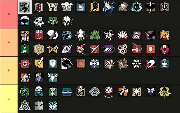 Rainbow 6 Siege Operator Tier List Operator Tier List For Rainbow 6 Siege
