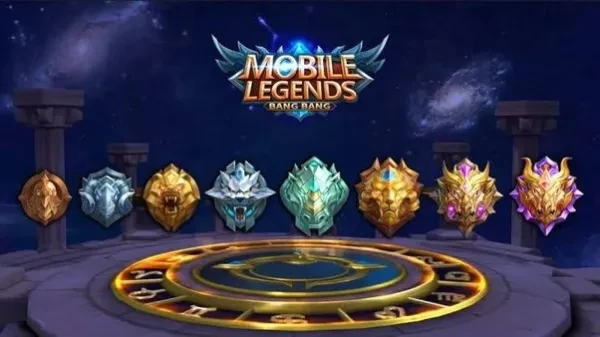 ranking system of mobile legends, explanation of ranks and ranking system in mobile legends