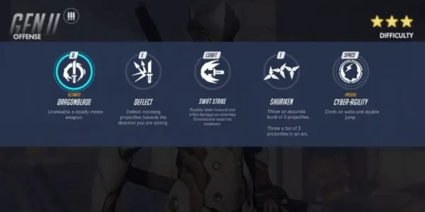 best abilities, best overwatch abilities, best strategies