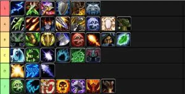 Best Mythic DPS Ranked