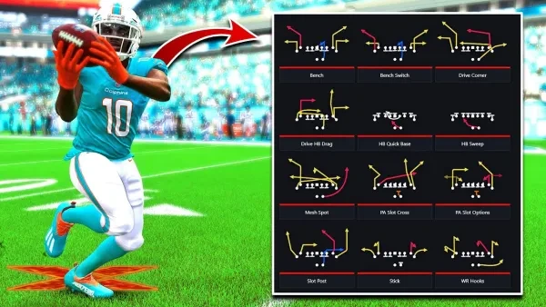 [Top 10] Madden 23 Best Offensive Playbooks