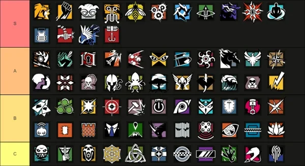 Rainbow 6 Siege Operator Tier List Operator Tier List For Rainbow 6 Siege