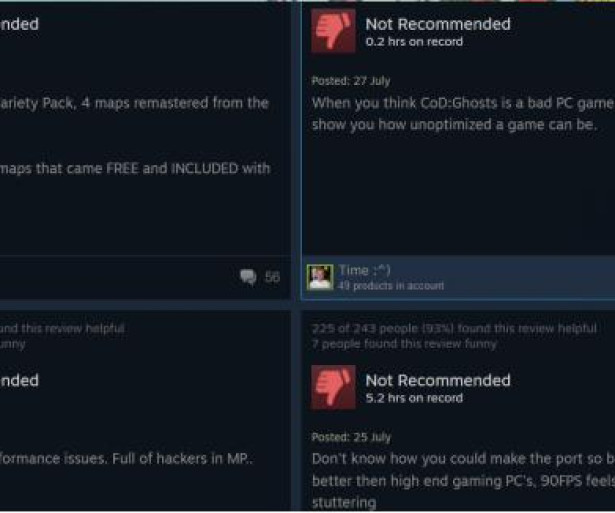 Call of Duty: Modern Warfare Remastered, Steam review page