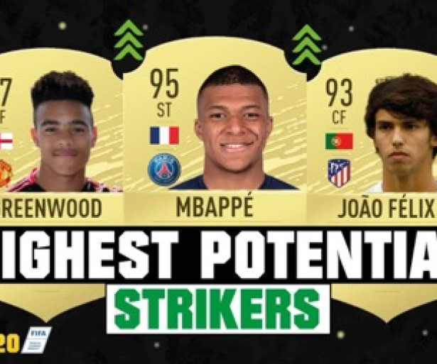 FIFA 20 best young strikers.
