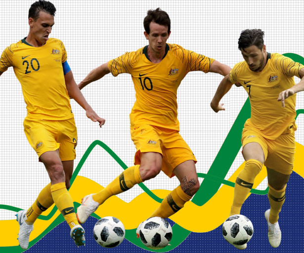 FIFA 20 best Australians.