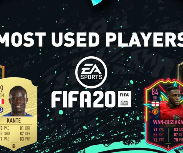 Most Used Players FIFA 20