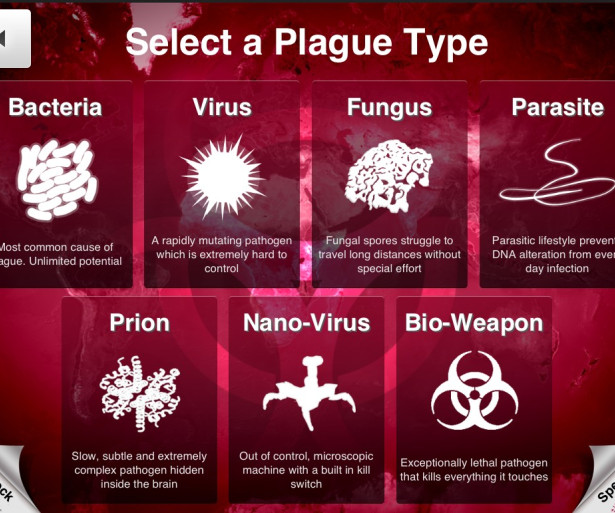 Plague Inc Disease Guide 