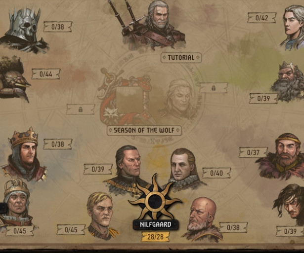 Gwent Best Faction