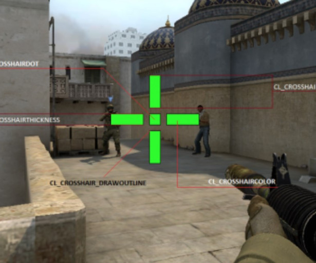 Pro Crosshairs