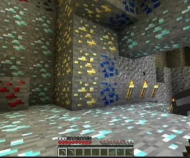 Minecraft Best Levels for Mining