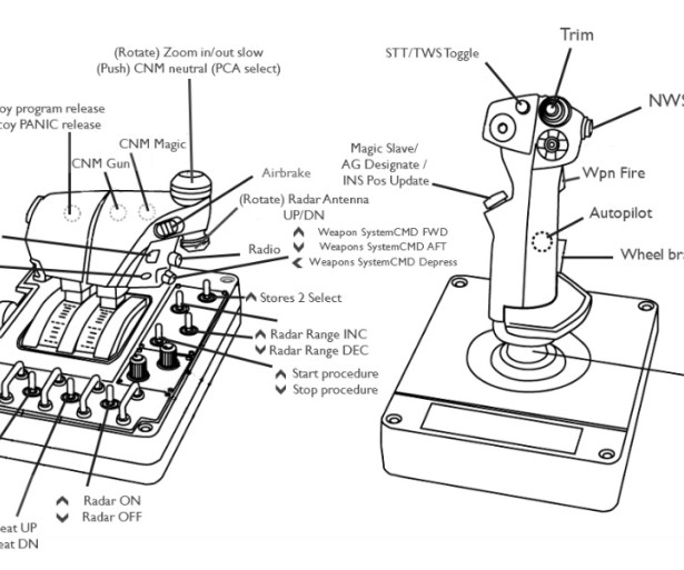 Best Joystick Setup to Play with for DCS World