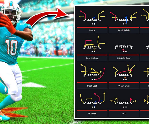 [Top 10] Madden 23 Best Offensive Playbooks