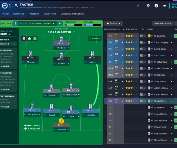 Football Manager 23 Best Tactics