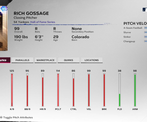 Goose Gossage